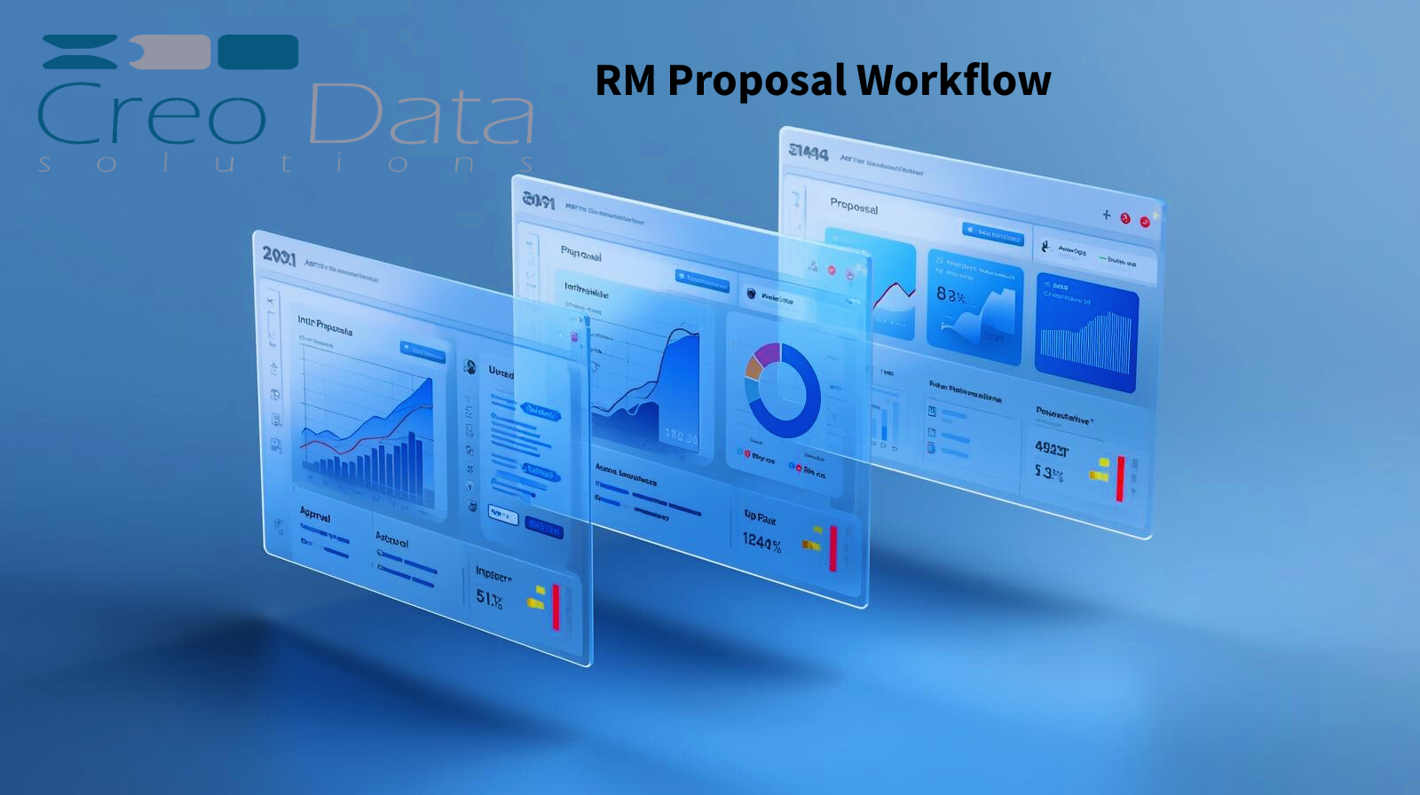 RM Proposal: Structured Proposal Creation for Committee Review